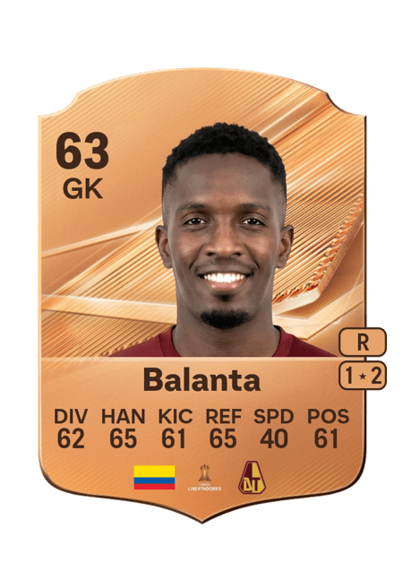 Carte de Gali Balanta