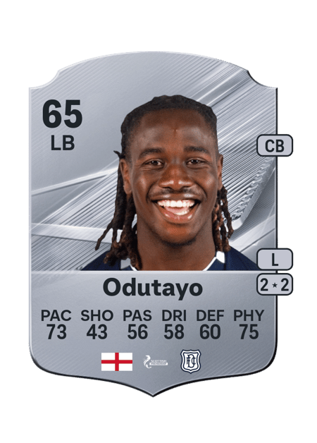 Carte de Idris Odutayo