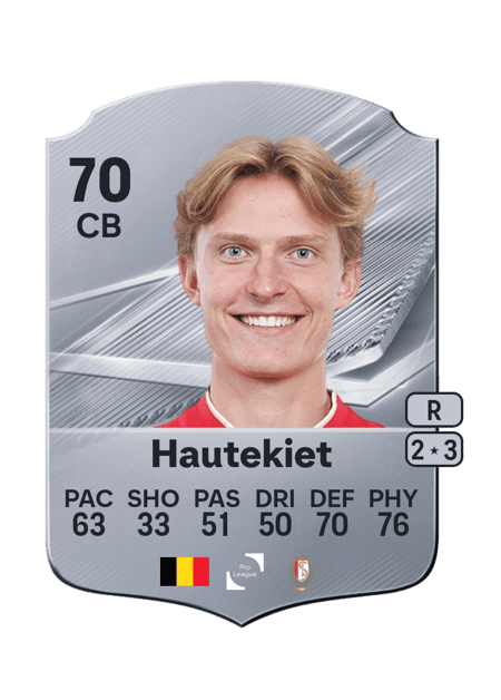 Carte de Ibe Hautekiet