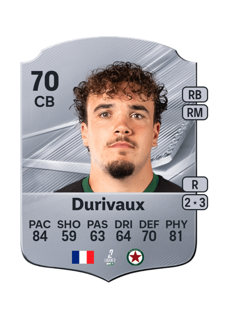 Carte de Dylan Durivaux
