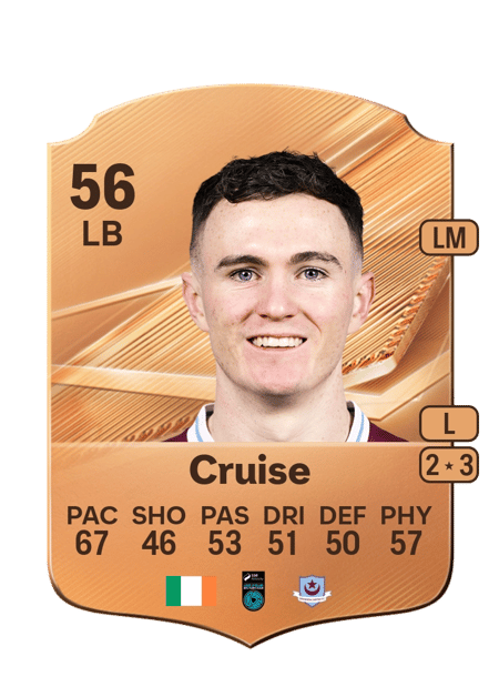Carte de Kieran Cruise