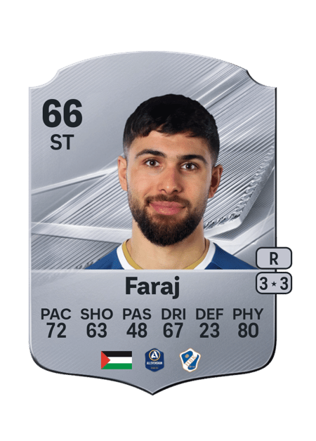 Carte de Omar Faraj
