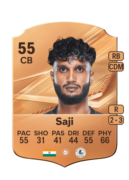Carte de Alex Saji