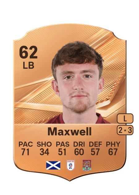 Carte de James Maxwell