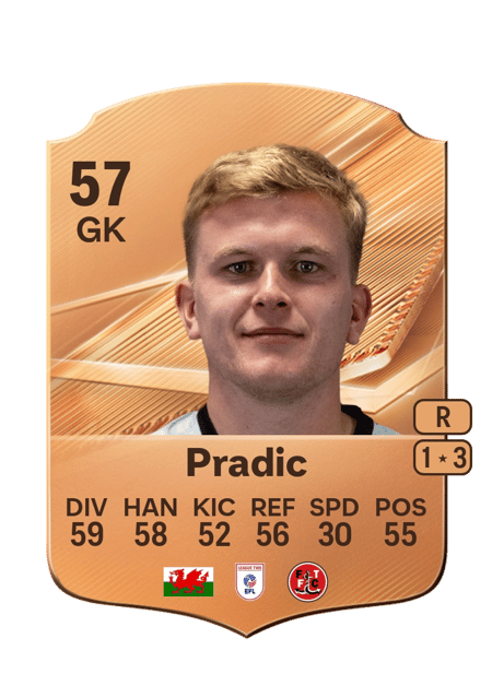 Carte de James Pradic