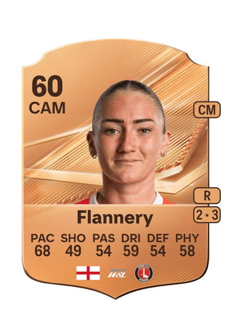 Carte de Keira Flannery