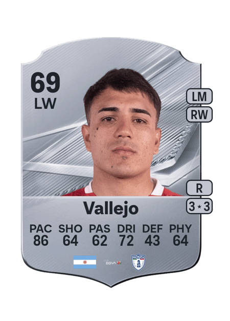 Carte de Javier Nicolas Vallejo
