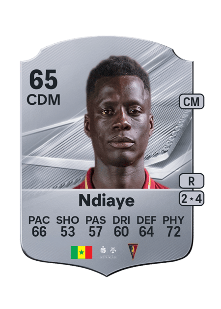 Carte de Mor Ndiaye