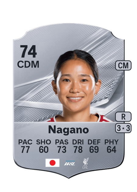 Carte de Fuka Nagano