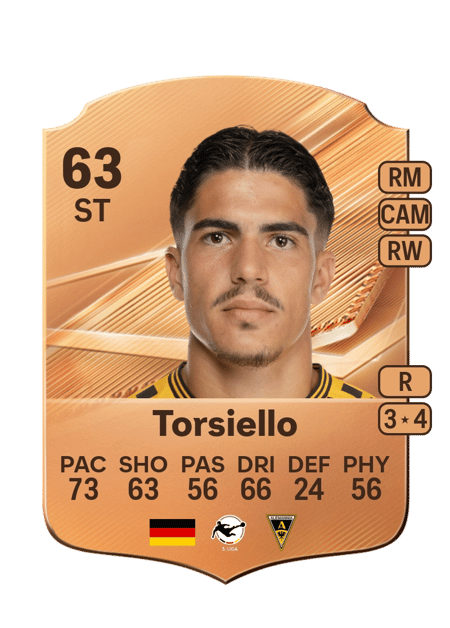 Carte de Fabio Torsiello