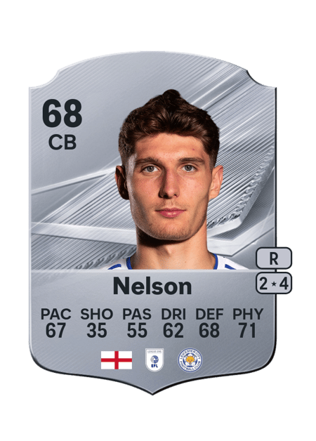 Carte de Ben Nelson