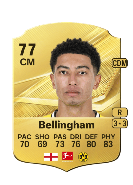 Carte de Jobe Bellingham