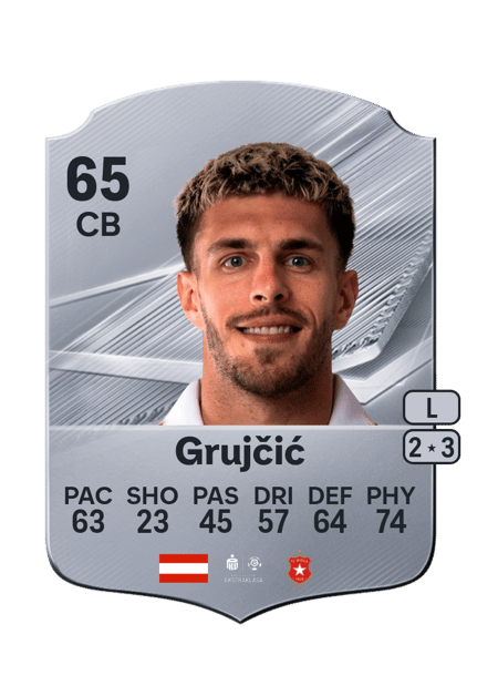 Carte de Darijo Grujčić