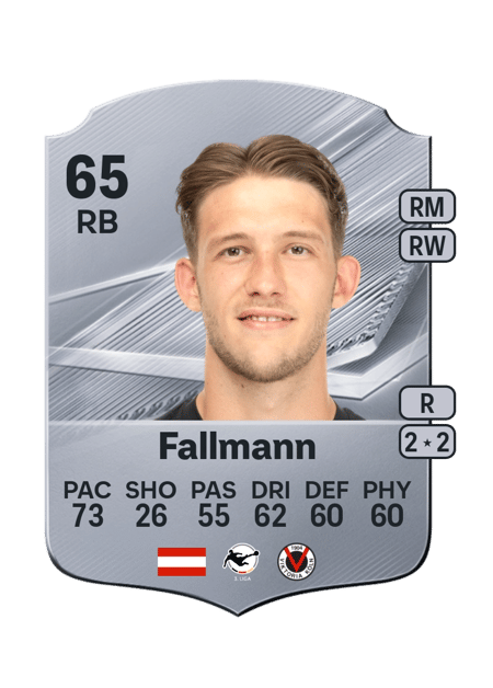 Carte de Pascal Fallmann
