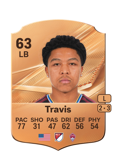 Carte de Jackson Travis