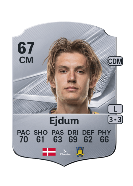 Carte de Max Ejdum