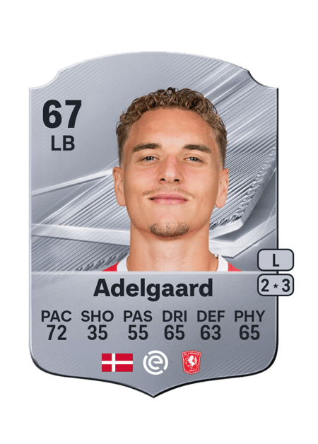 Carte de Aske Adelgaard