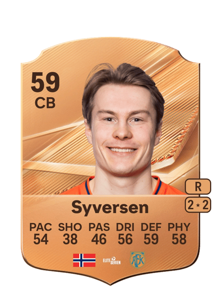 Carte de Ulrik Syversen