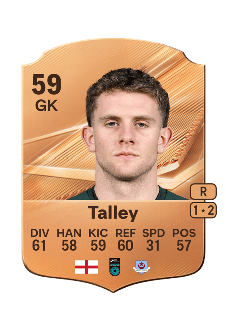 Carte de Fynn Talley