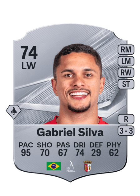 Carte de Gabriel Silva