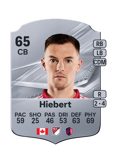 Carte de Kyle Hiebert