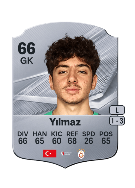 Carte de Jankat Yılmaz