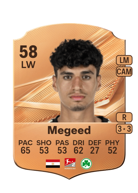 Carte de Omar Megeed