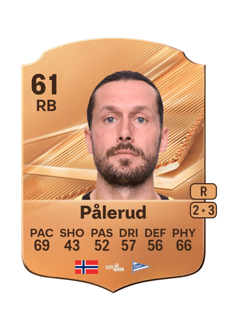 Carte de Fredrik Pålerud