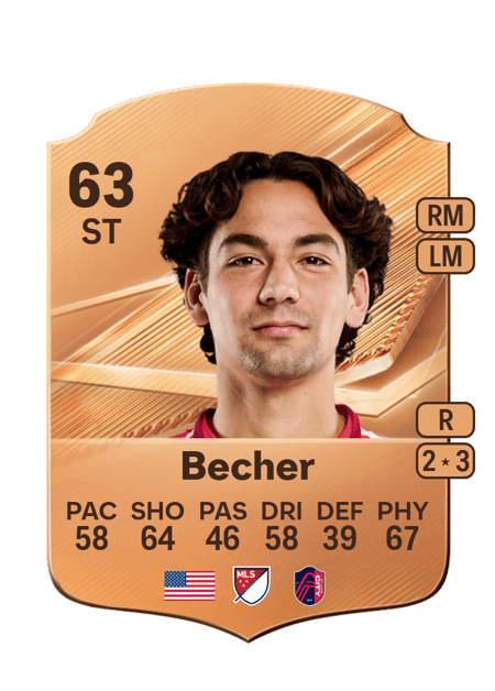 Carte de Simon Becher