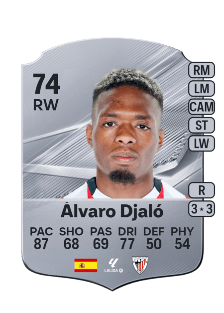 Carte de Álvaro Djaló