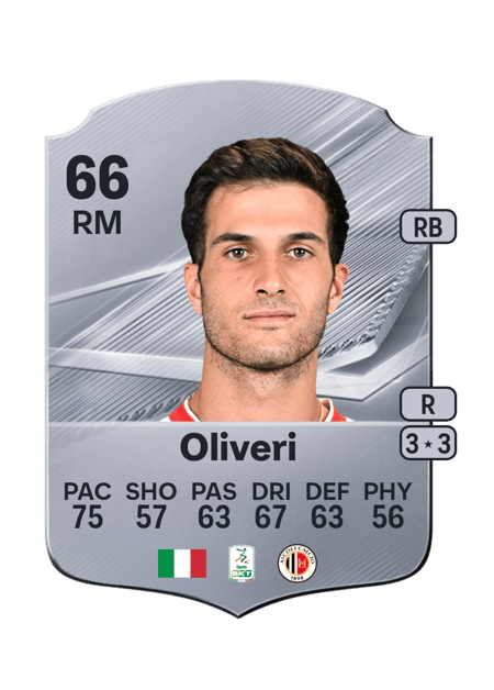 Carte de Andrea Oliveri