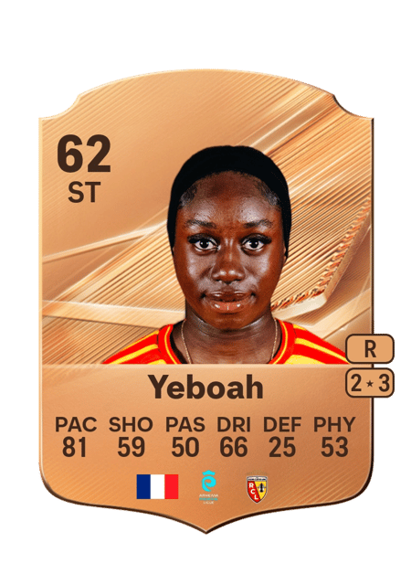 Carte de Ananée Yeboah