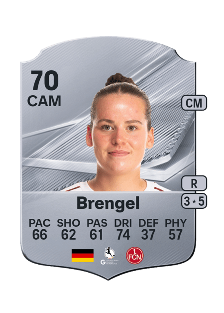 Carte de Jonna Brengel