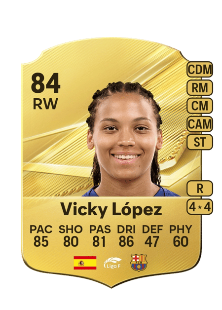 Carte de Vicky López