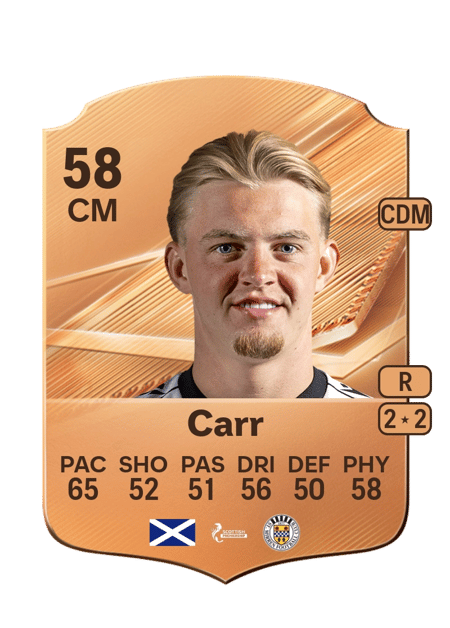 Carte de Ryan Carr