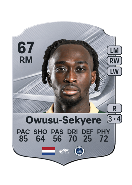 Carte de Deabeas Owusu-Sekyere