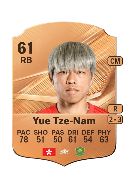 Carte de Yue Tze-Nam