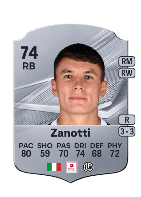 Carte de Mattia Zanotti