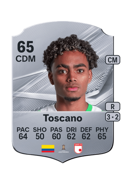 Carte de Kilian Toscano