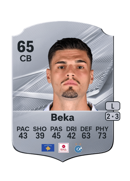 Carte de Ismajl Beka