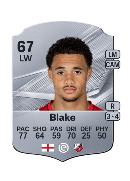 Carte de Adrian Blake