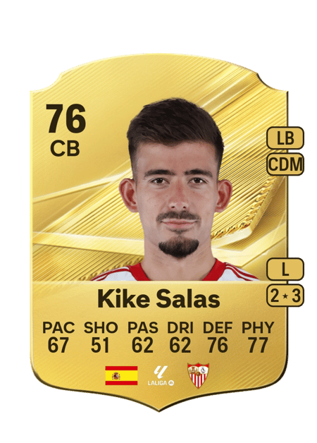 Carte de Kike Salas