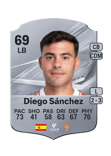 Carte de Diego Sánchez