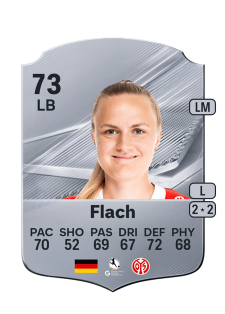 Carte de Paula Flach