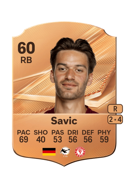 Carte de David Savic
