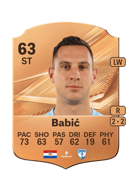 Carte de Matko Babić