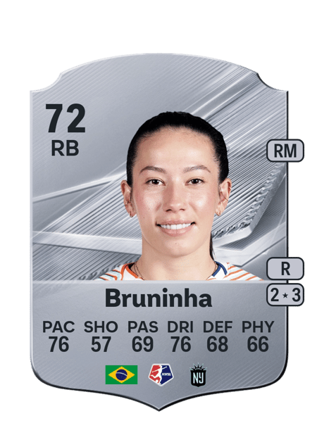 Carte de Bruninha