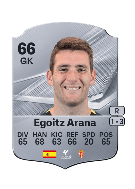 Carte de Egoitz Arana