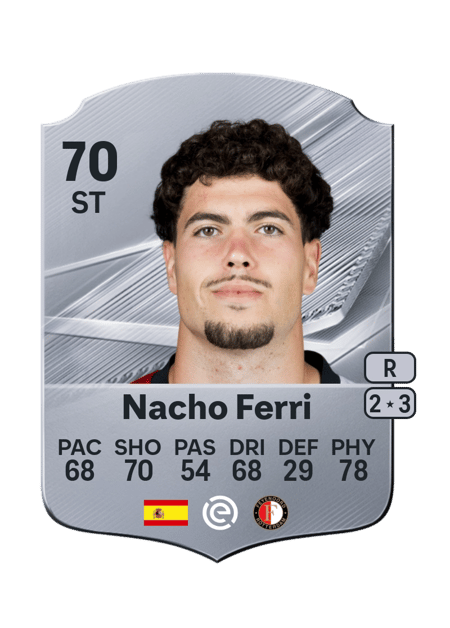 Carte de Nacho Ferri