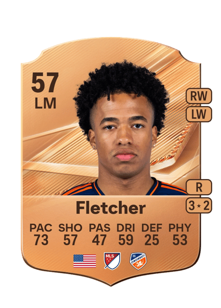 Carte de Kristian Fletcher